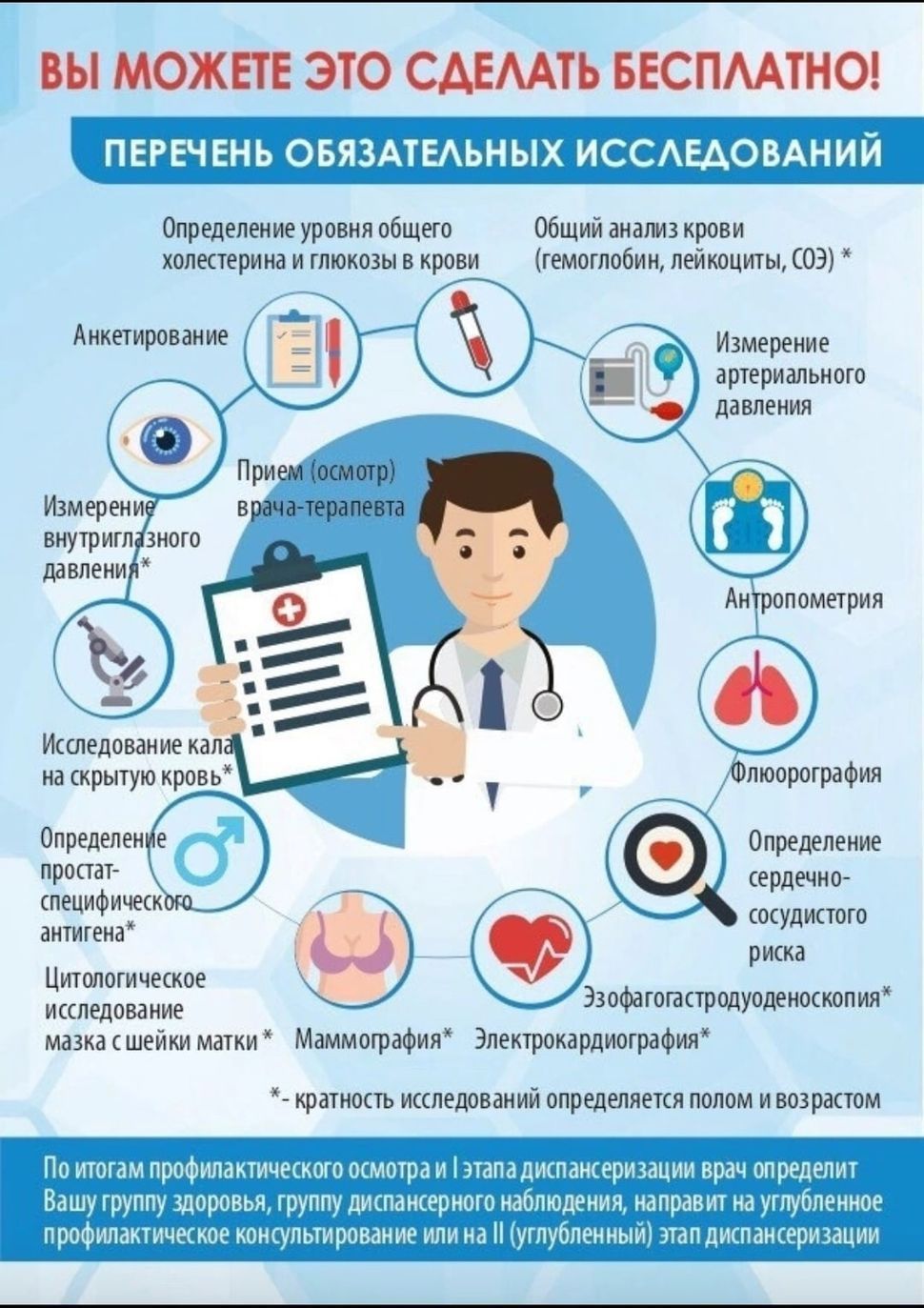 диспансеризация 2